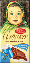 Шоколад молочный АЛЕНКА Много молока, Красный Октябрь, 75г, фотография
