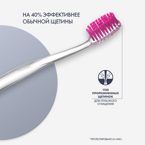 Зубная щетка SPLAT Professional Whitening Medium инновационная, средней жесткости, вид