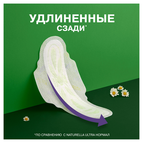 Прокладки ночные NATURELLA Ultra Night ароматизированные, с крылышками, 7шт, вид
