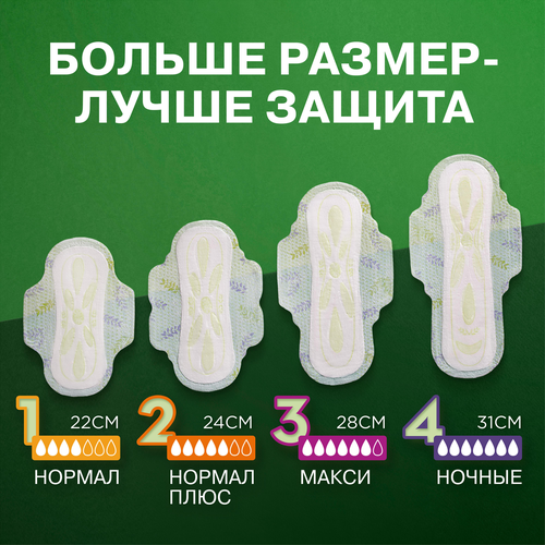 Прокладки ночные NATURELLA Ultra Night ароматизированные, с крылышками, 7шт, картинка