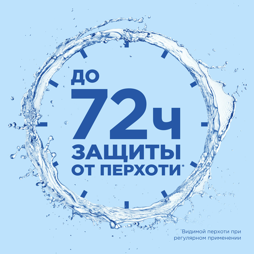 Шампунь-бальзам против перхоти HEAD&SHOULDERS Основной уход 2в1, 600мл, крупный план