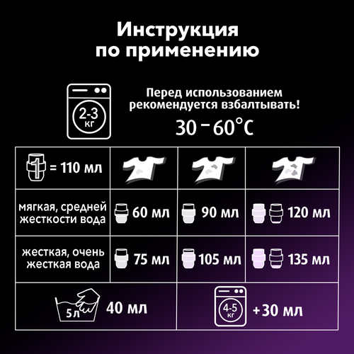 Гель для стирки темных вещей ЛАСКА Эффект восстановления Сияние черного, 1л, фото