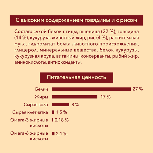 Корм сухой для взрослых собак PURINA ONE Говядина и рис, 600г, фотография