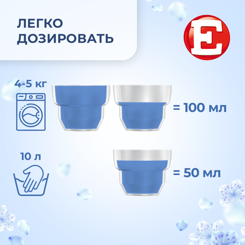 Кондиционер для белья Е Свежий, 1л, вид