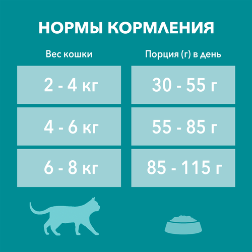Корм сухой для взрослых кошек PURINA ONE Sterilised с лососем и пшеницей, для стерилизованных, 1,5кг, фотография