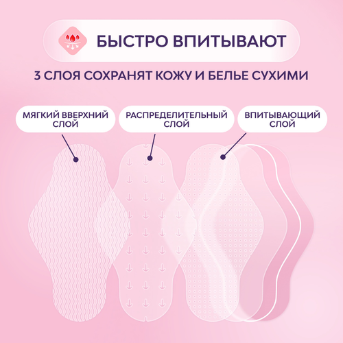 Прокладки гигиенические ЛИБРЕСС Ультра Нормал с мягкой поверхностью, 10шт, детальное фото