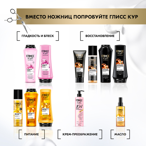 Шампунь для волос ГЛИСС КУР Жидкий Шелк, 400мл, вид