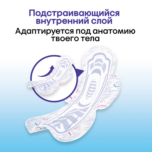 Прокладки KOTEX Ultra Dry&Soft Night Absorbent Ultra с крылышками, 7шт, картинка