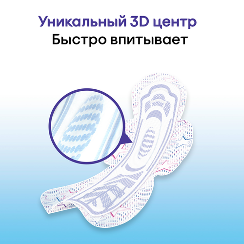 Прокладки KOTEX Ultra Dry&Soft Night Absorbent Ultra с крылышками, 7шт, картинка
