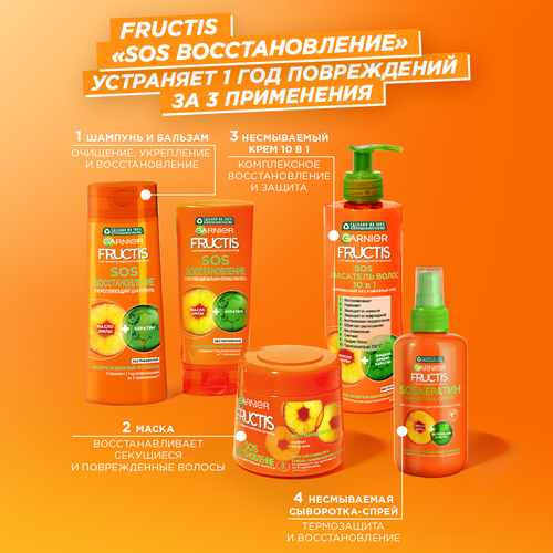 Бальзам для секущихся и очень поврежденных волос FRUCTIS SOS Восстановление укрепляющий, 387мл, детальное фото