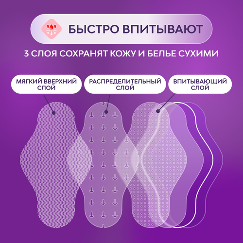 Прокладки гигиенические ЛИБРЕСС Ультра ночные с мягкой поверхностью, 8шт, изображение