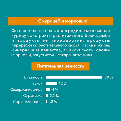 Корм влажный для взрослых кошек PURINA ONE Housecat с курицей и морковью в соусе, 75г, фото