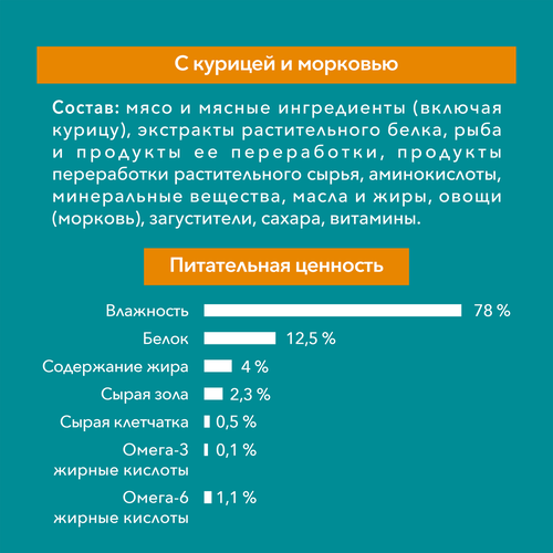 Корм влажный для взрослых кошек PURINA ONE Sensitive с курицей и морковью в соусе, 75г, фотография