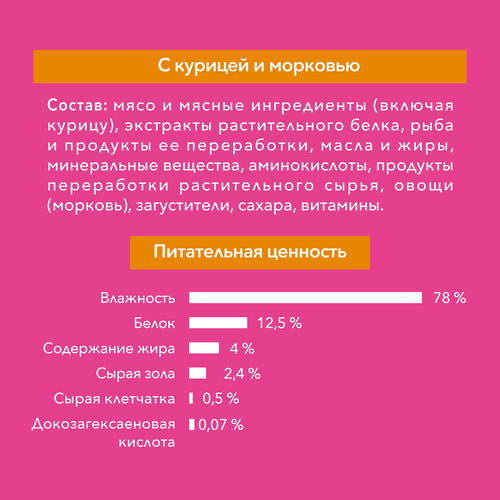 Корм влажный для котят PURINA ONE Kitten с курицей и морковью в соусе, 75г, картинка