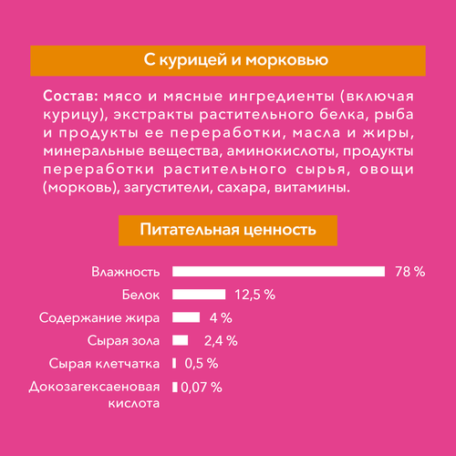 Корм влажный для котят PURINA ONE Kitten с курицей и морковью в соусе, 75г, детальное фото