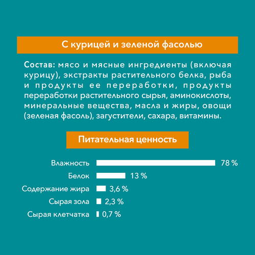 Корм влажный для взрослых кошек PURINA ONE Sterilised с курицей и зеленой фасолью в соусе, 75г, детальное фото