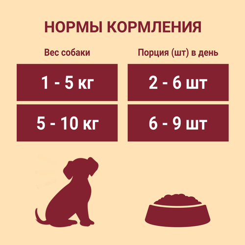 Корм влажный для взрослых собак PURINA ONE Mini Активная Утка, паста и зеленая фасоль в подливе, 85г, вид