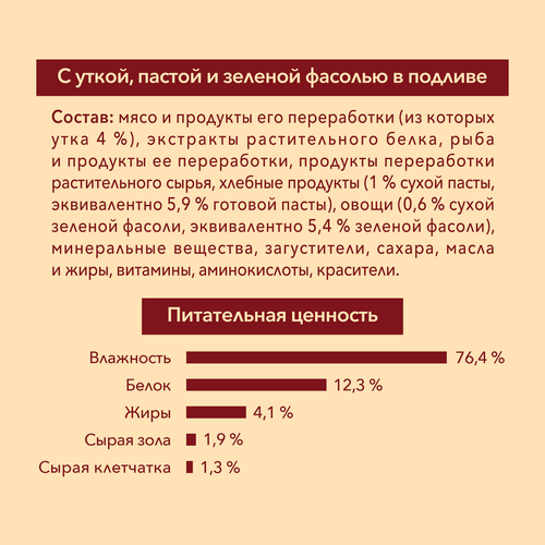 Корм влажный для взрослых собак PURINA ONE Mini Активная Утка, паста и зеленая фасоль в подливе, 85г, изображение