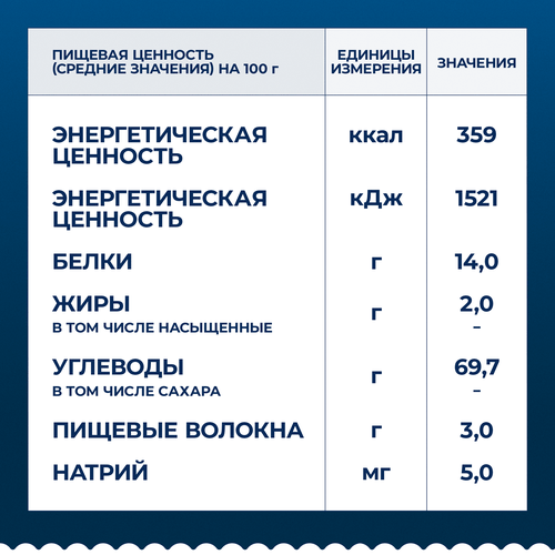 Макароны BARILLA Spaghetti n.5 из твердых сортов пшеницы группа А высший сорт, 450г, фото