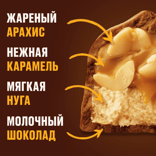 Шоколадные батончики SNICKERS Super, 80г, детальное фото