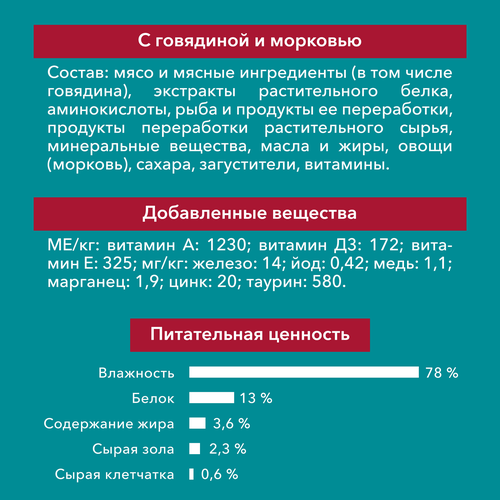 Корм влажный для взрослых кошек PURINA ONE Sterilised с говядиной и морковью в соусе, 75г, картинка