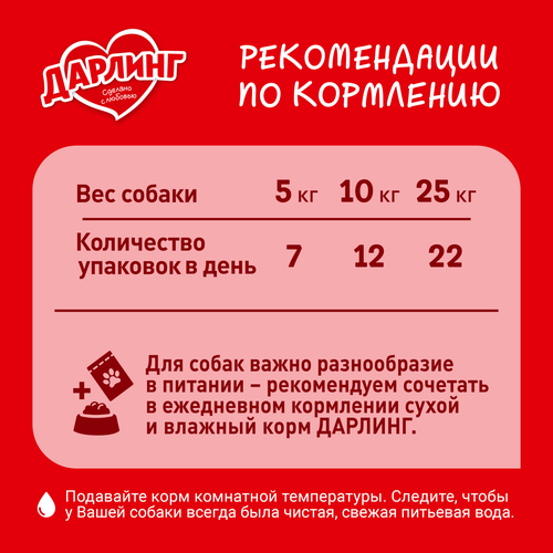 Корм влажный для взрослых собак ДАРЛИНГ Кусочки с телятиной в подливе, 75г, изображение
