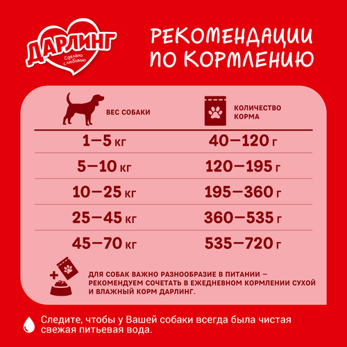 Корм сухой для взрослых кошек ДАРЛИНГ с мясом и добавлением овощей, 760г, вид