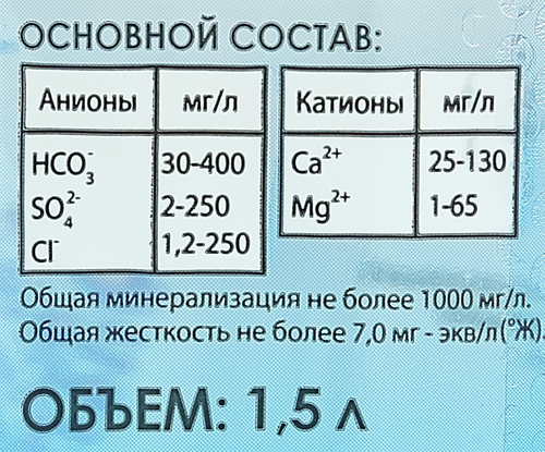 Вода питьевая ПРАВИЛЬНОЕ РЕШЕНИЕ негазированная, 1.5л, фото