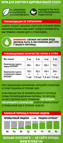 Корм сухой для кошек KITEKAT Мясной пир, 350г, картинка