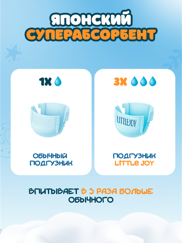 Подгузники LITTLE JOY 8–14кг, 12шт, фотография