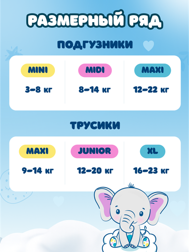 Подгузники-трусики LITTLE JOY Джуниор 12–20кг, 17шт, фотография