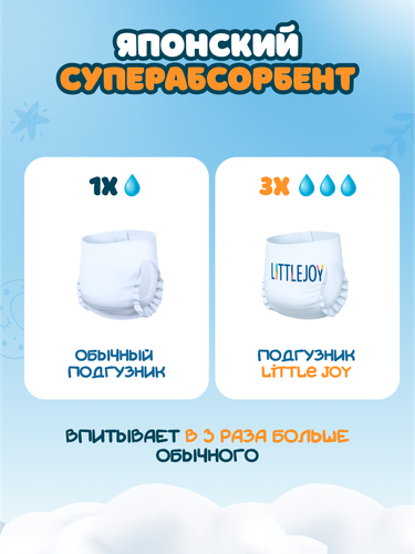 Подгузники-трусики LITTLE JOY Джуниор 12–20кг, 17шт, фото