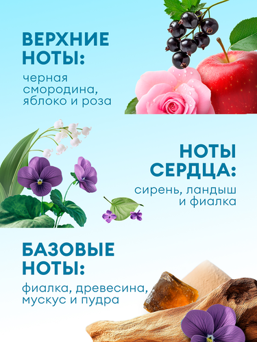 Кондиционер для белья детский EVA Baby, 1л, картинка