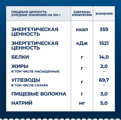 Макароны BARILLA Capellini n.1 из твердых сортов пшеницы группа А высший сорт, 450г, картинка
