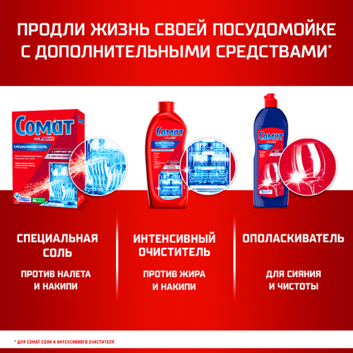 Таблетки для посудомоечной машины СОМАТ Экстра&nbsp;R24, 70шт, картинка