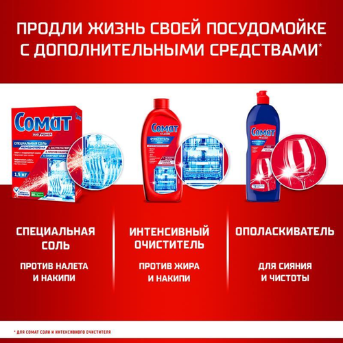 Таблетки для посудомоечной машины СОМАТ Экстра&nbsp;R24, 70шт, картинка