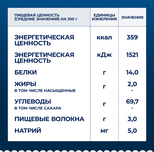 Макароны BARILLA Bavette n.13 из твердых сортов пшеницы группа А высший сорт, 450г, вид