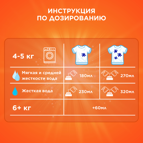Стиральный порошок для цветного белья TIDE Аквапудра Color, автомат, 450г, изображение