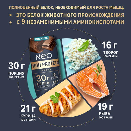 Коктейль молочный обезжиренный высокобелковый NEO БЗМЖ с шоколадом.260г., изображение
