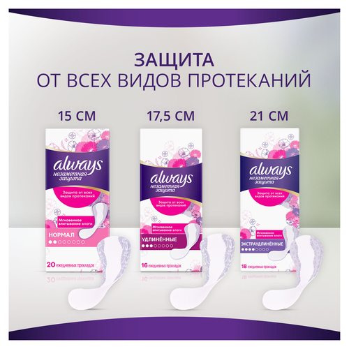Прокладки ALWAYS ежедневные незаметная защита 16шт., изображение