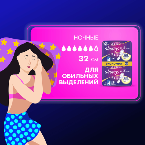 Прокладки женские гигиенические ALWAYS ULTRA PLATINUM NIGHT DUO 12шт., крупный план