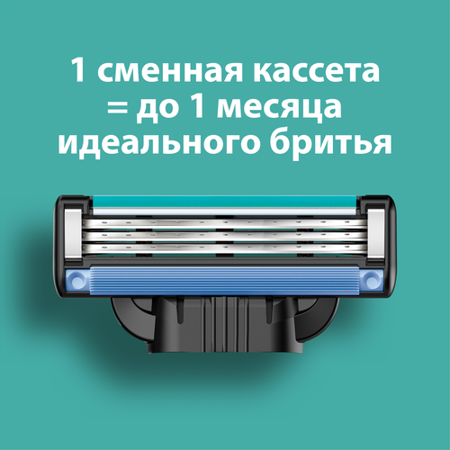 Кассеты GILLETTE Mach-3, 2шт, детальное фото