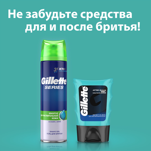 Кассеты GILLETTE Mach-3, 2шт, крупный план