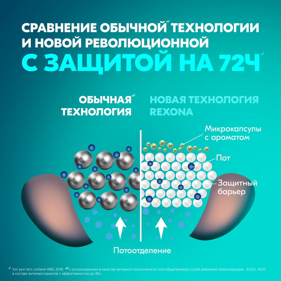 Дезодорант-антиперспирант роликовый женский РЕКСОНА Кристалл Чистая вода шариковый, 50мл, предпросмотр