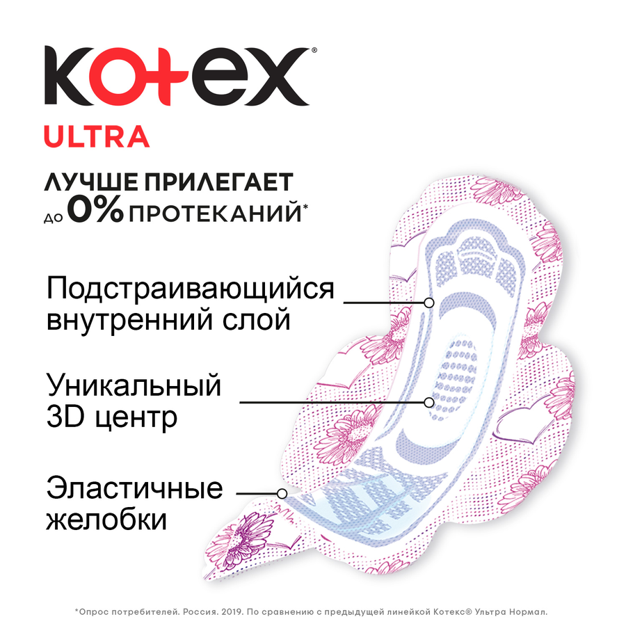 Прокладки KOTEX Normal Ultra Dry&Soft Absorbent Ultra с крылышками, 10шт, превью