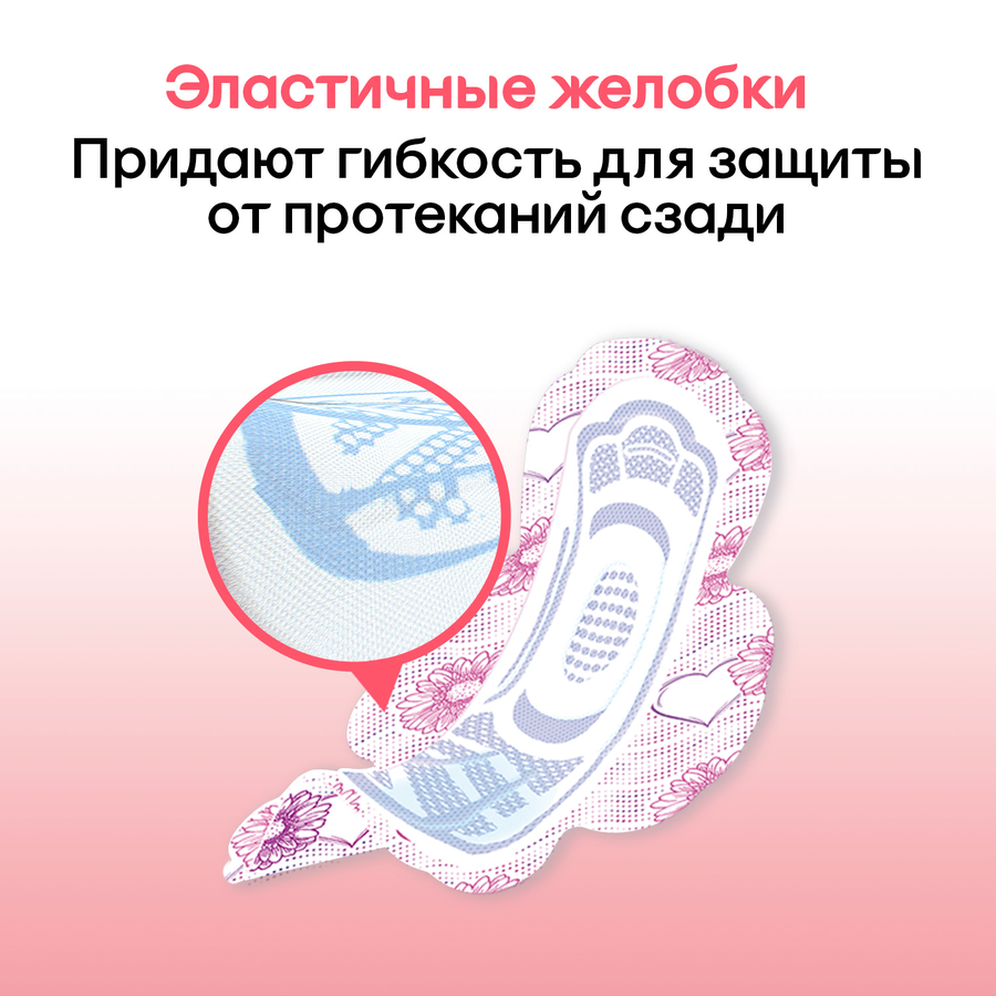 Прокладки KOTEX Normal Ultra Dry&Soft Absorbent Ultra с крылышками, 10шт, превью