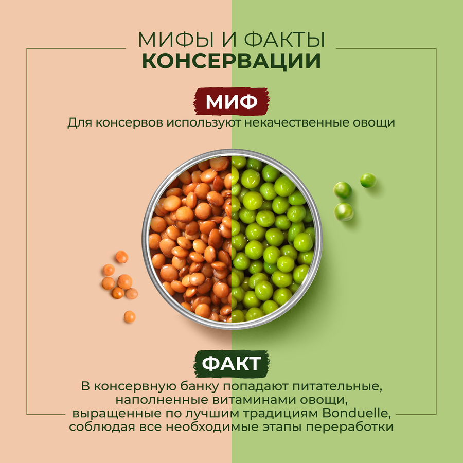 Горошек зеленый БОНДЮЭЛЬ Classique Нежный, 212мл, предпросмотр