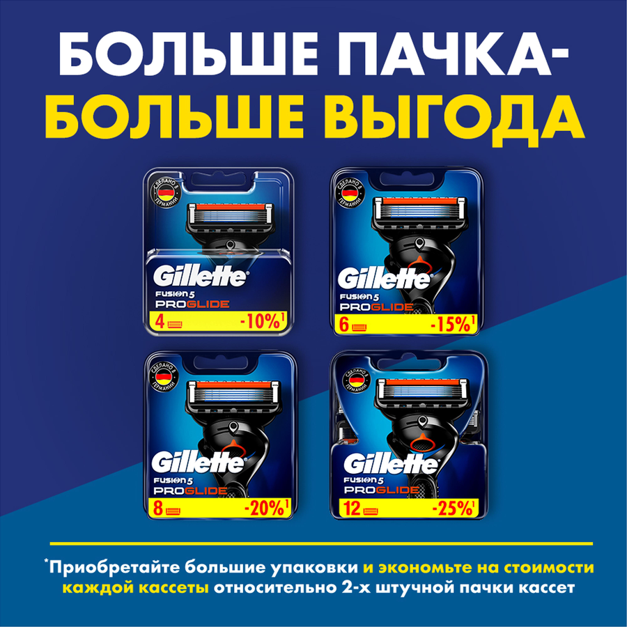 Бритва GILLETTE Fusion5 ProGlide, превью