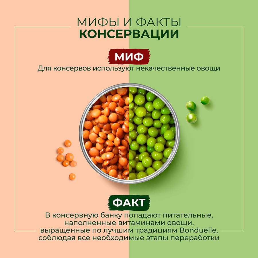 Кукуруза БОНДЮЭЛЬ молодая, 425мл, превью