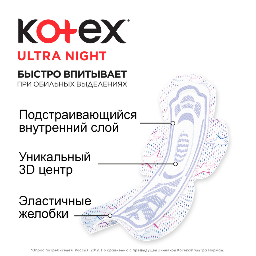 Прокладки KOTEX Ultra Dry&Soft Night Absorbent Ultra с крылышками, 7шт, предпросмотр